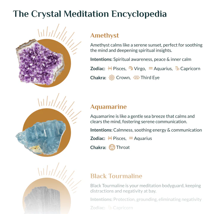 Meditation with Crystals: Printable Guide & Workbook - Image 5