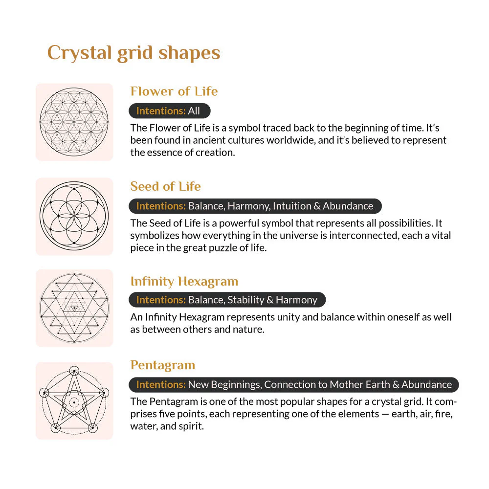 Mindful Crystal Grid Guide eBook (+25 Printable Templates) - Image 5