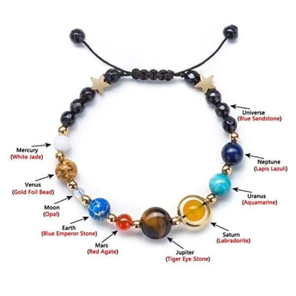 Solar System Bracelet - Image 7