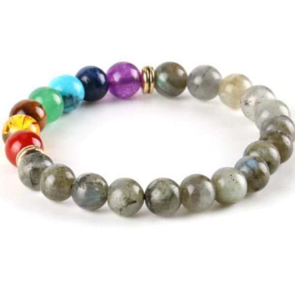 7 Chakra Labradorite Bracelet - Image 8